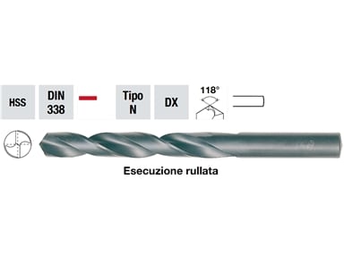 ABC TOOLS - PUNTE DIN 338 F 6502 MM 5,5