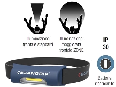 ABC TOOLS - LAMPADA DA LAVORO ZONE 2