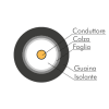Miniatura Immagine rappresentativa 2