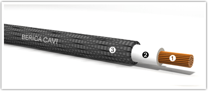 BERICA CAVI - SIF/GL - FG4T2 300/500V 1X4 NERO