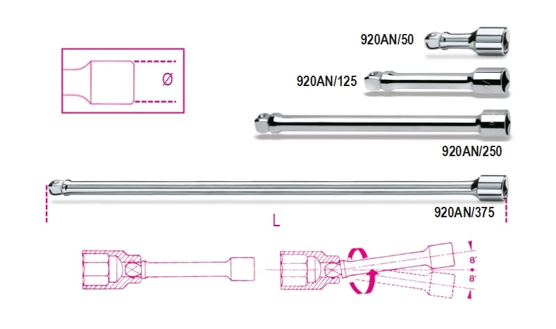 BETA - Prolunghe angolari con attacchi quadri maschio e femmina 1/2" cromate 125mm.