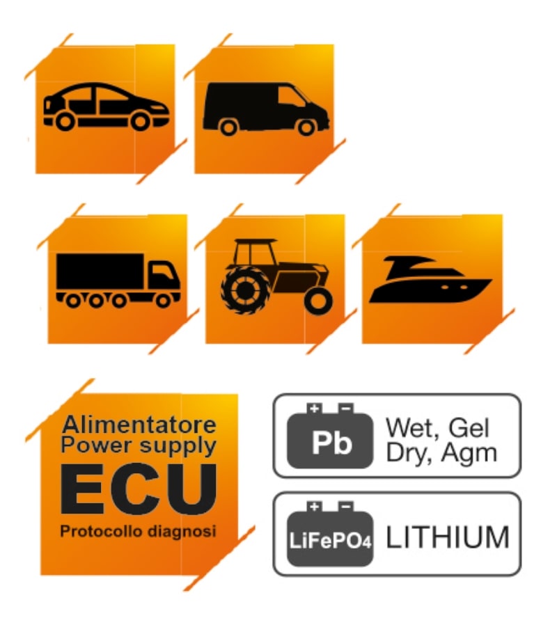 BETA - Caricabatterie elettronico multifunzione 12V /120A.