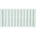 DEHN - Bs ba1 ba15 bxt, conf. 2 pz.
