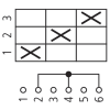 Miniatura Schema elettrico 3