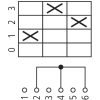 Miniatura Schema elettrico 3
