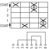 Miniatura Schema elettrico 7