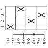 Miniatura Schema elettrico 6