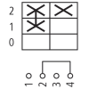 Miniatura Schema elettrico 3