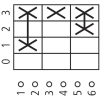 Miniatura Schema elettrico 3