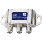 ELCART DISTRIBUTION - DISEQC 1X2 EK