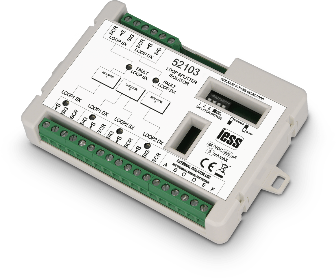 IESS - MODULO CONNESSIONE DOPPIO LOOP IE