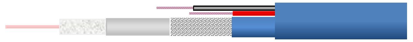 ITALIANA CONDUTTORI - CAVO COAX VSHD702075 BP 2X150 M
