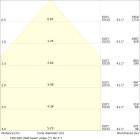 LEDVANCE - FS COMP SN EU V 88W 840 WT         LEDV