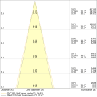 LEDVANCE - TR SP XR HE V 30W 930 24DEG BK LEDV