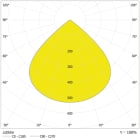 LEDVANCE - Faretto LEDV, Alta Luminosità, 195W, 840, 90°, IP66