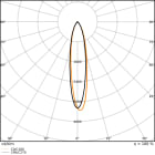LEDVANCE - Faretto LED AR111, 7.4W 930 G53, Luce Calda, Dimmerabile