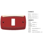 MASTER - INS.PALLADIO 5 FORI ROSSO