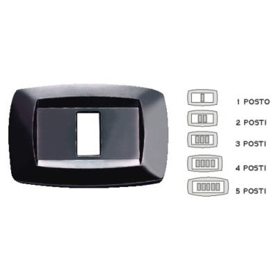 MASTER - PLACCA MODI' 5 POSTI C.FUCILE