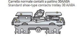 POGLIANO BUSBAR - BT CARRELLO NORMALE CONTATTI A PATTINO 3