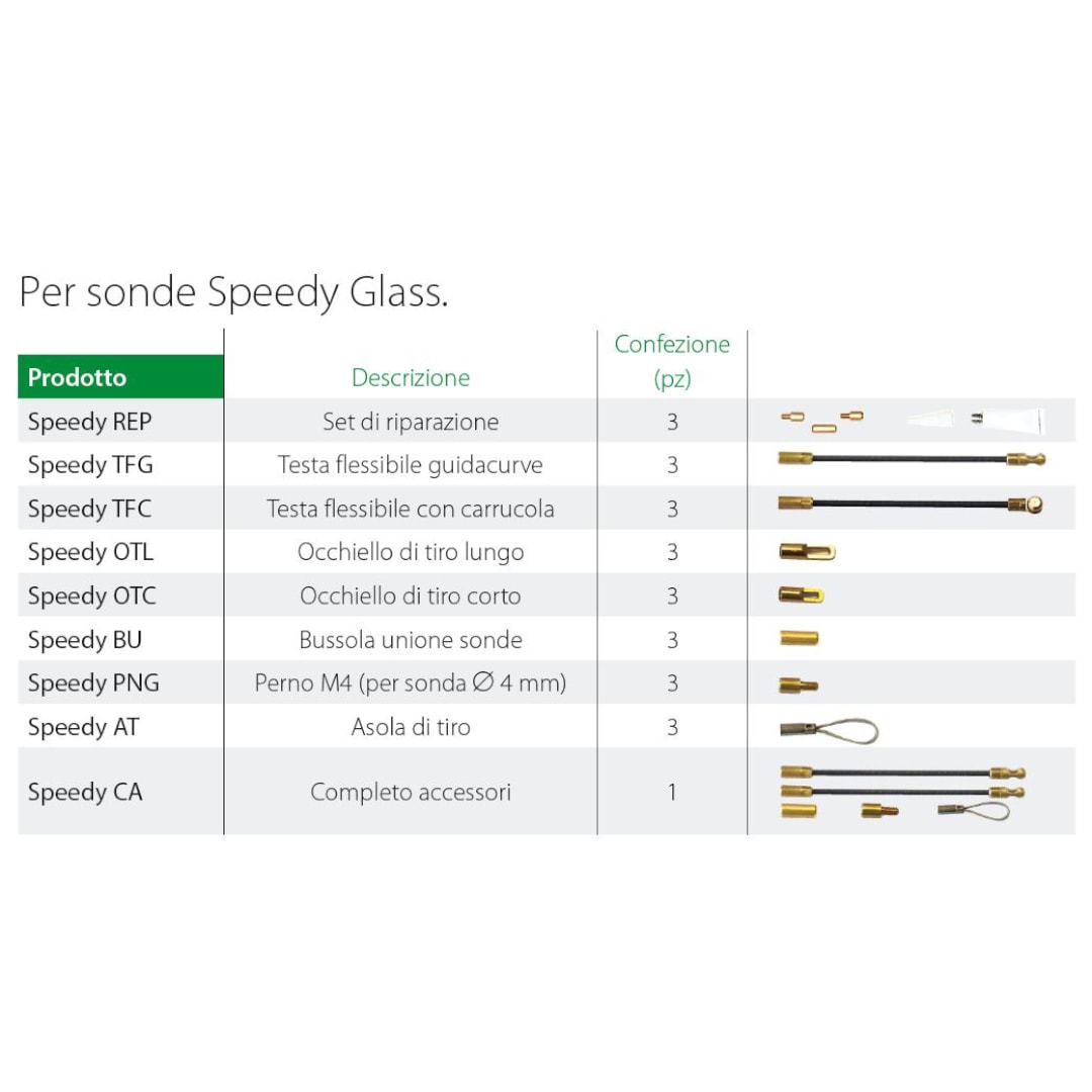 RAYTECH - SPEEDY PNG - Accessorio per sonda tiracavi Speedy Glass perno M4 personda Ø 4 mm.