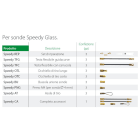 RAYTECH - SPEEDY PNG - Accessorio per sonda tiracavi Speedy Glass perno M4 personda Ø 4 mm.