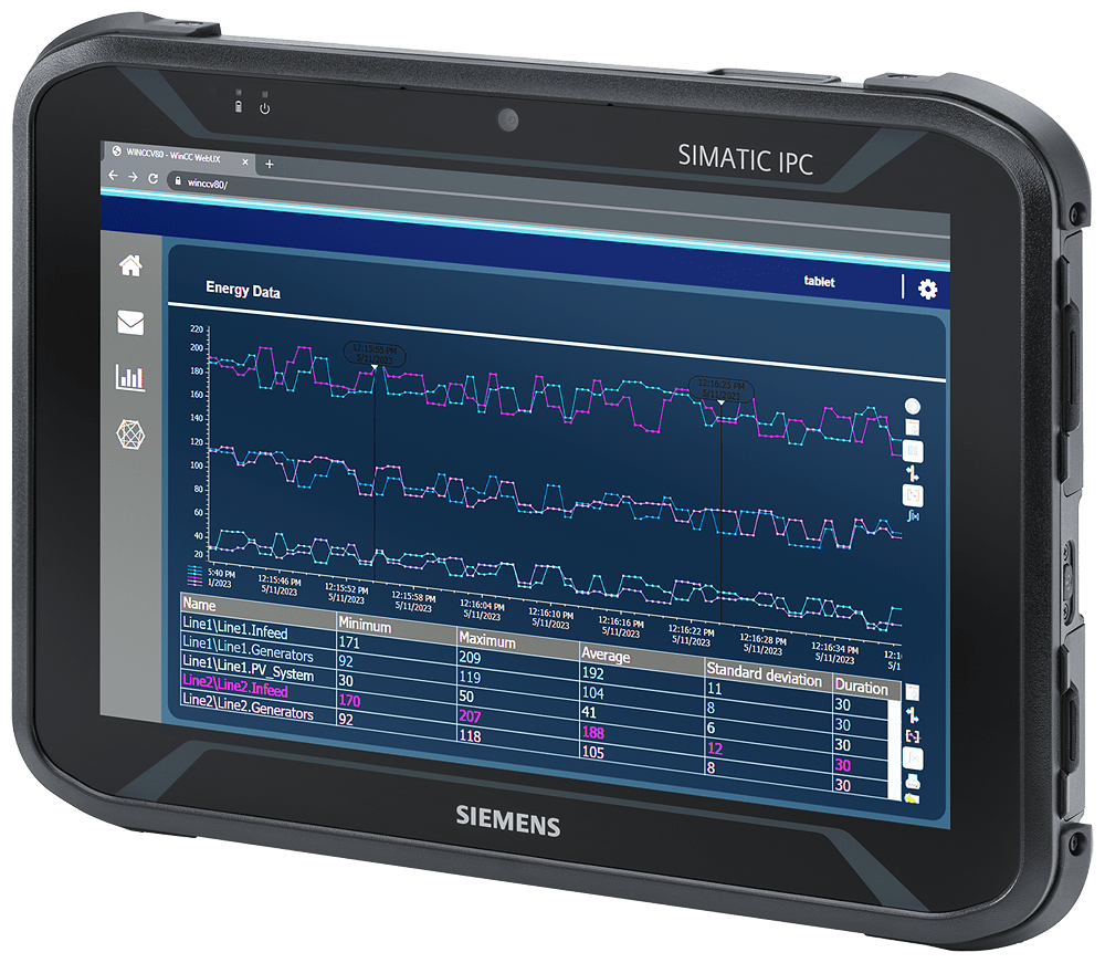 SIEMENS - SIMATIC IPC MD-34A OUTDOOR W/PD
