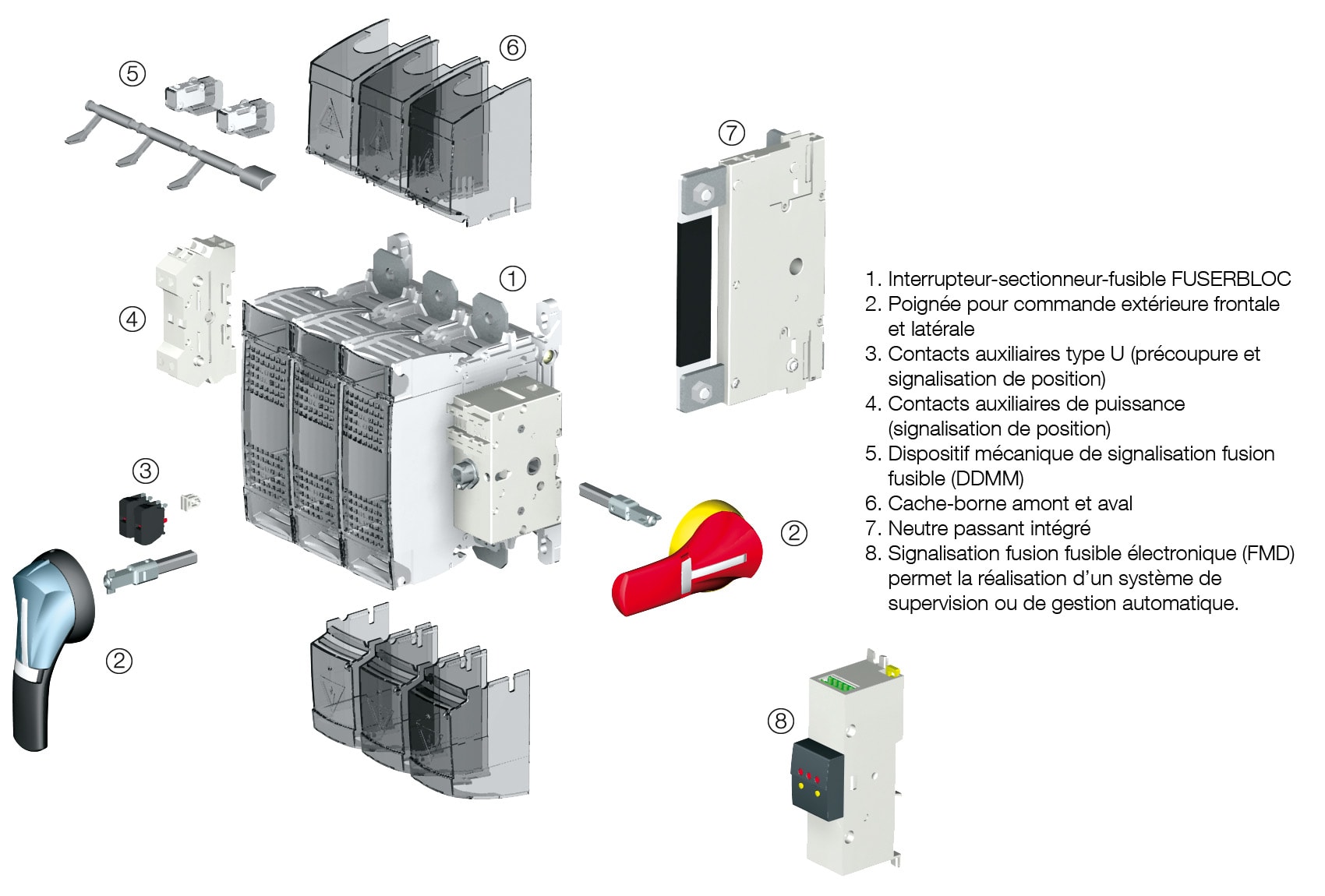 SOCOMEC ELETTROTECNICA - FUSERBLOC CD CC 3+NC 30A